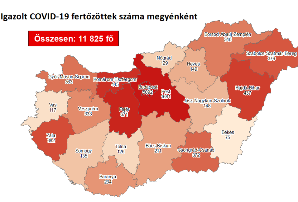 38 új beteg Csongrád-Csanádban