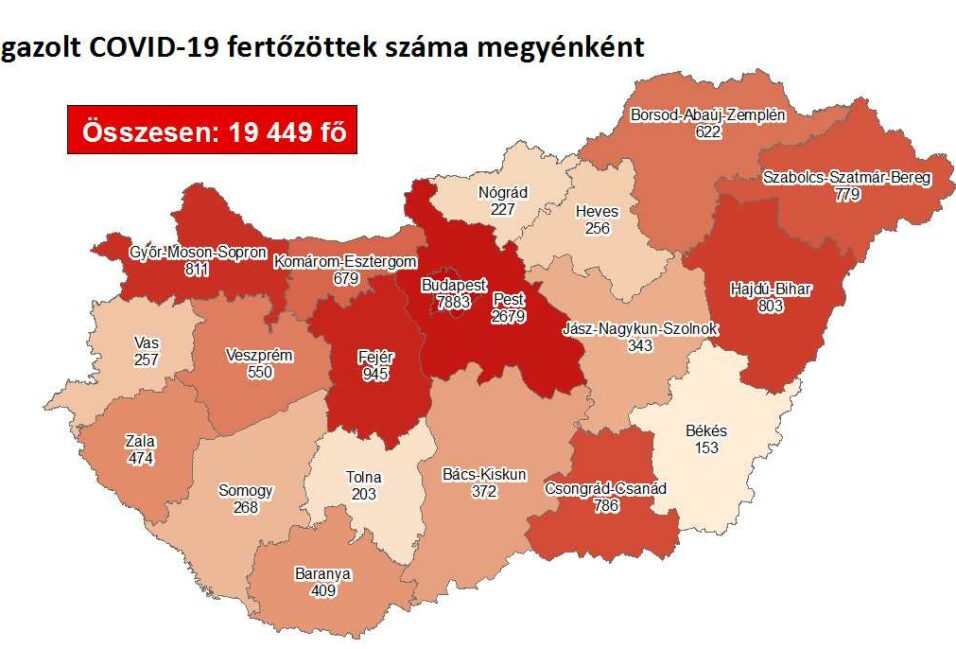 74 új megyei beteget regisztráltak