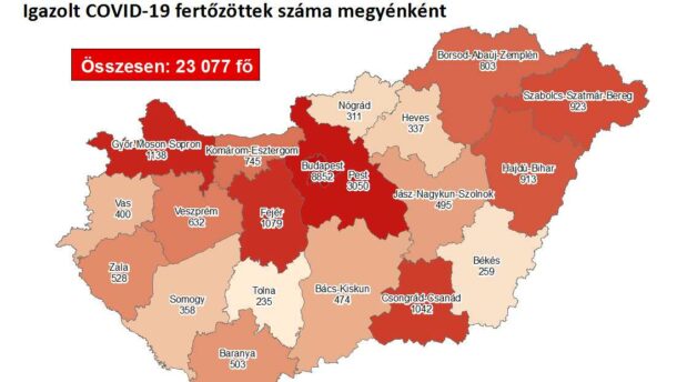 Nincs lassulás: újabb 40 fertőzött a megyében