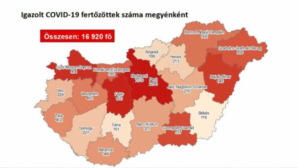 Ötven új beteg a megyében