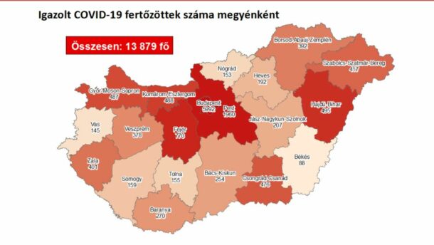 Ötvenhárom új beteg a megyében