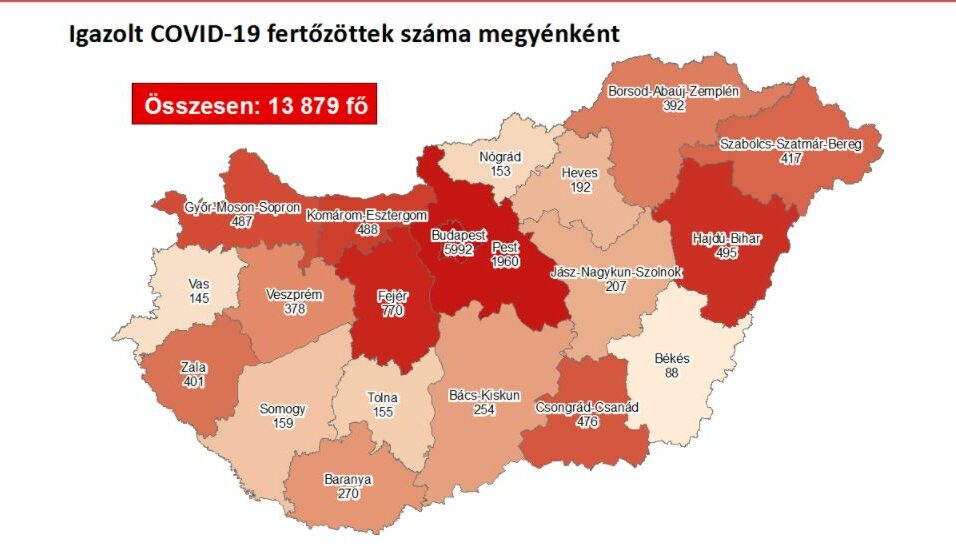 Ötvenhárom új beteg a megyében