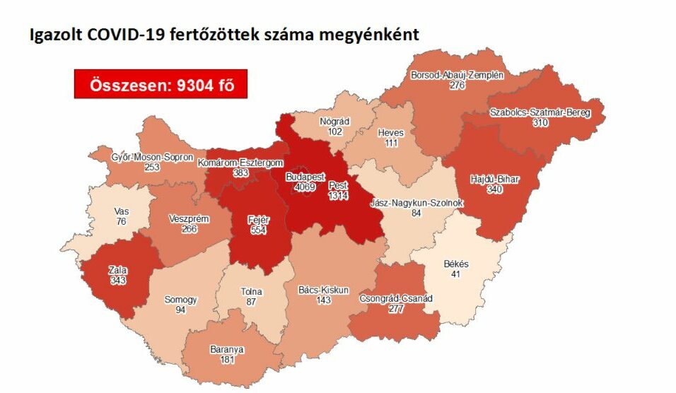 Tizennégy új beteg a megyében