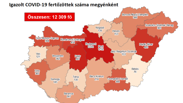 Újabb 16 fertőzött megyénkben