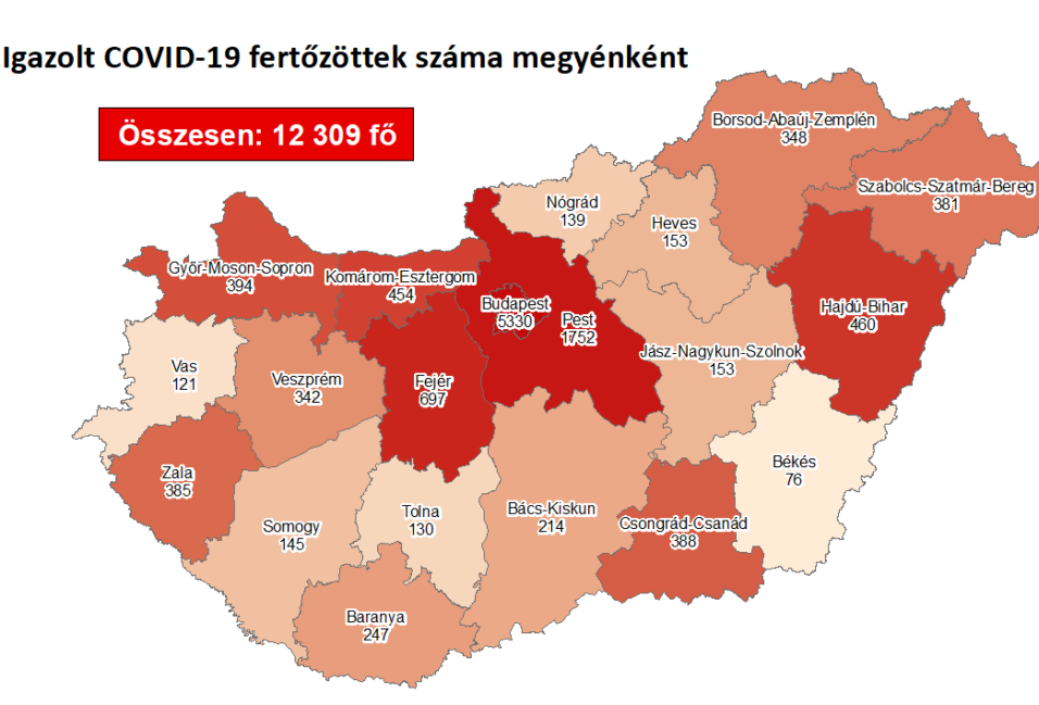 Újabb 16 fertőzött megyénkben