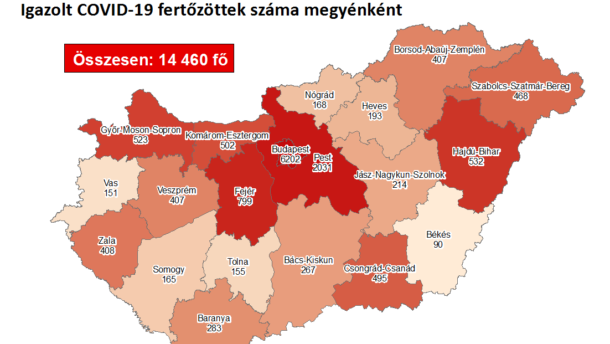 Újabb 19 ember kapta el a vírus Csongrád-Csanádban