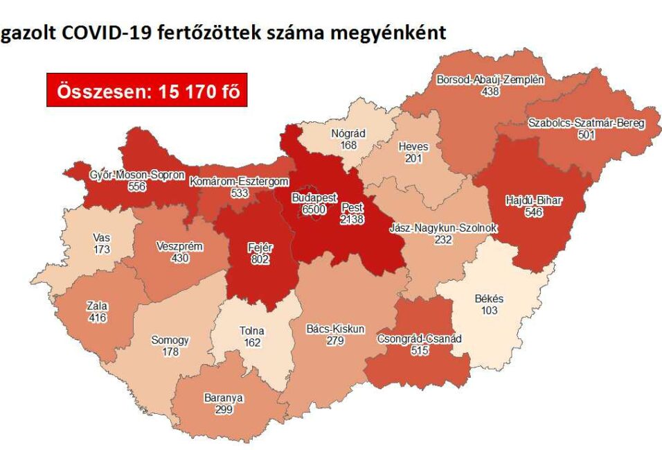 Újabb 20 beteg megyénkben