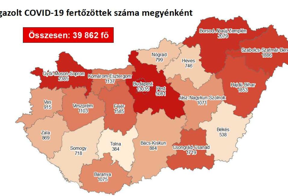 17 új fertőzött a megyében