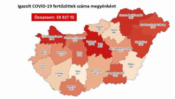 1700-nál is több a megyei fertőzöttek száma