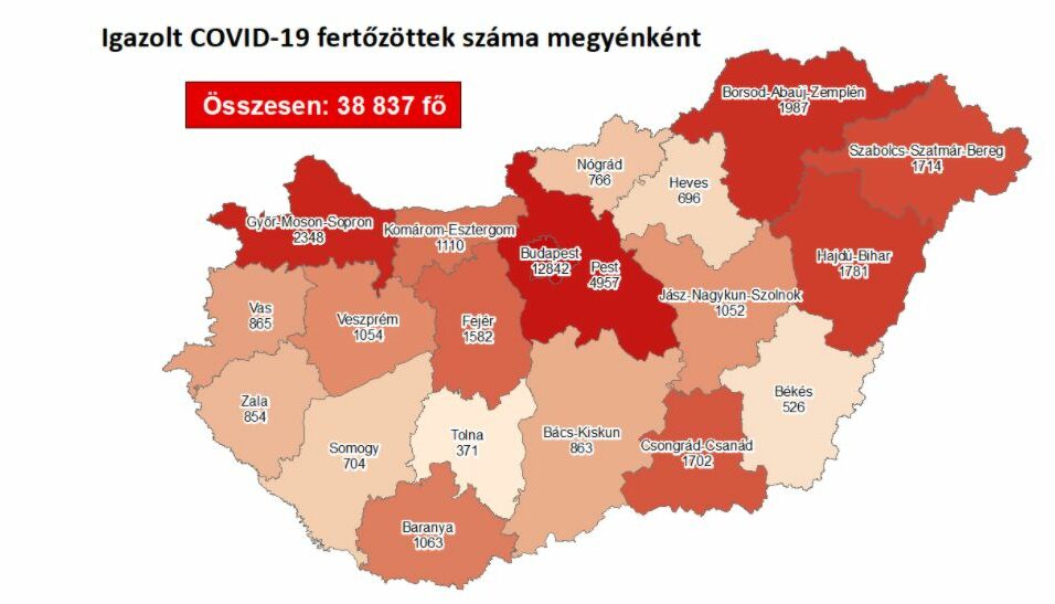 1700-nál is több a megyei fertőzöttek száma