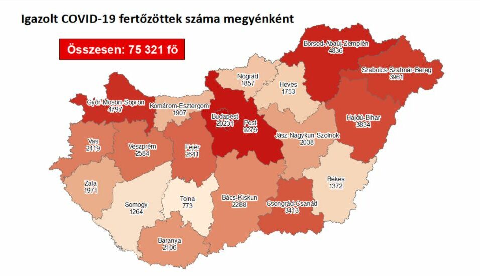 185 új beteg a megyében!