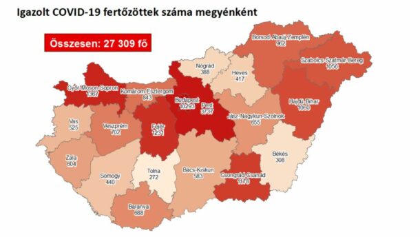 21 új beteg a megyében