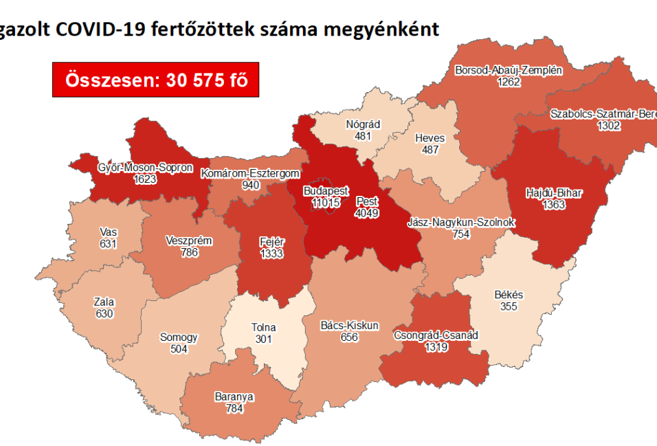 24 új megyei fertőzött