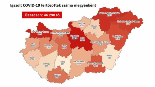 31 új beteg a megyében