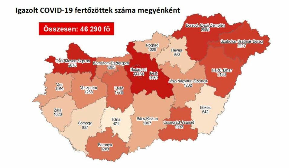 31 új beteg a megyében