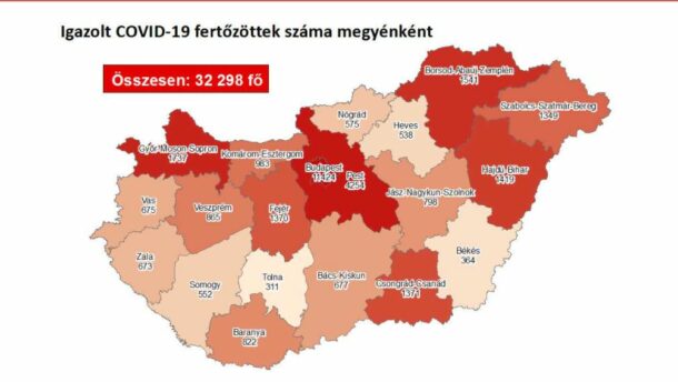 36 új beteg a megyében