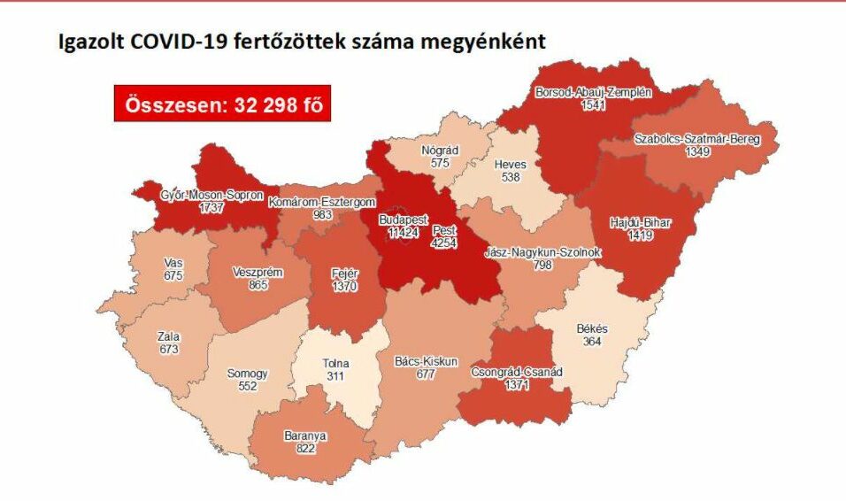 36 új beteg a megyében