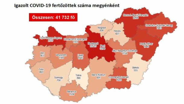 50 új megyei beteg