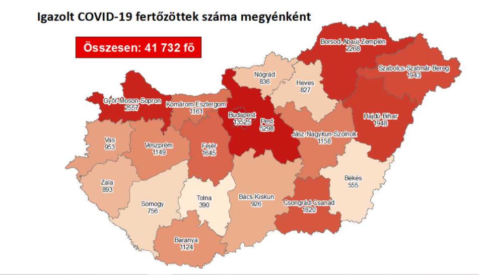 50 új megyei beteg