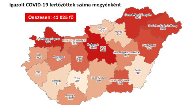 56 új fertőzött Csongrád-Csanádban