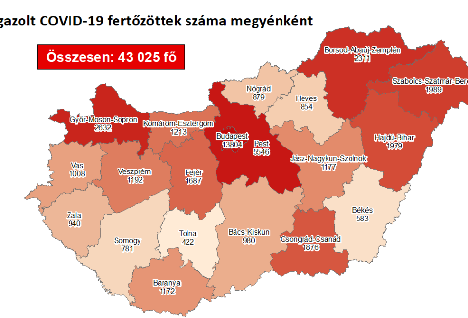 56 új fertőzött Csongrád-Csanádban