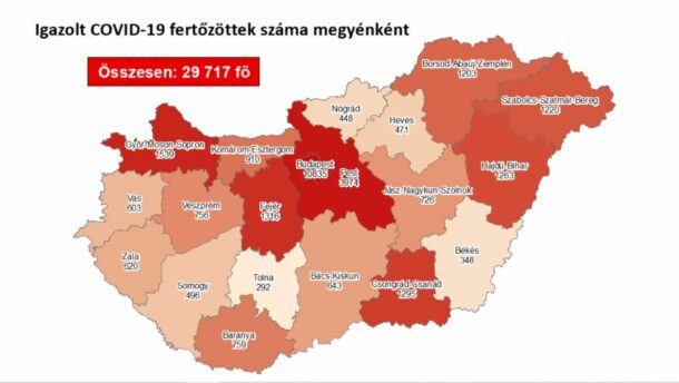 61 új beteg a megyében