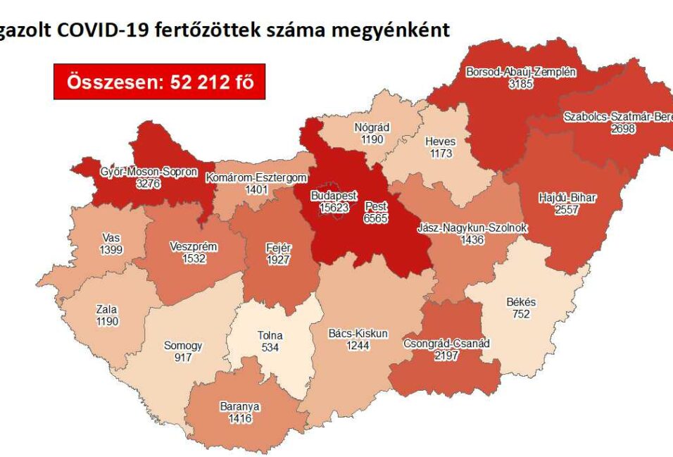 62 új megyei fertőzött