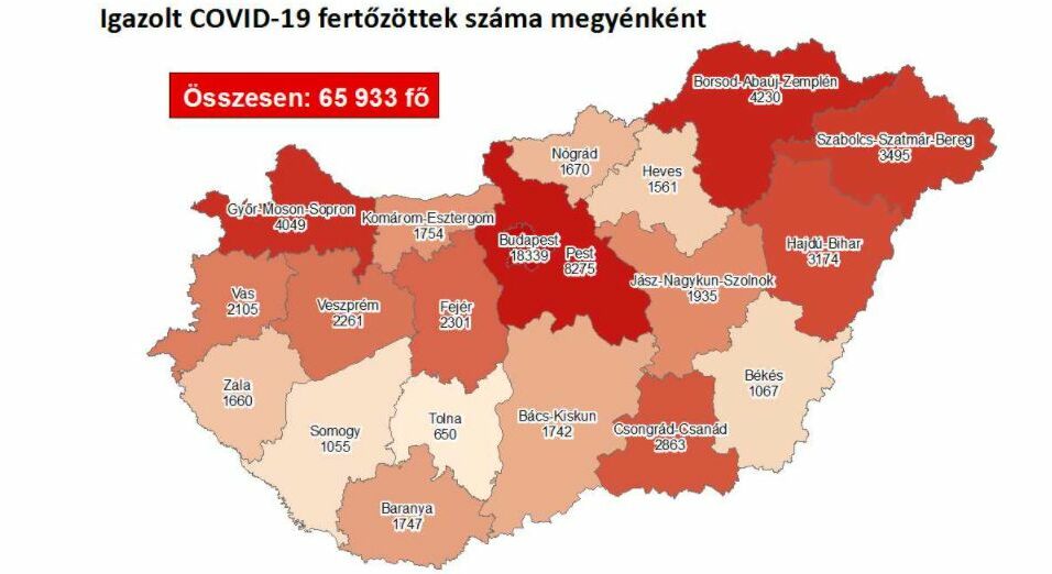 69 új megbetegedés a megyében