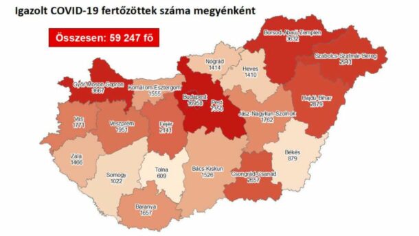 Aggasztó adat: 201 új vírusos a megyében!