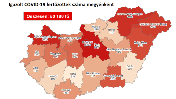 Ismét csökkent az új fertőzöttek száma Csongrád-Csanádban