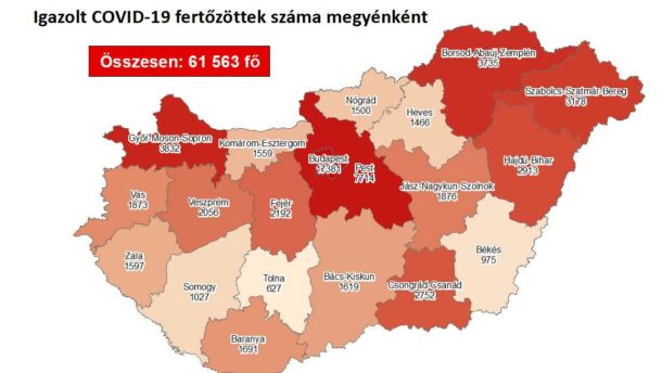 Közel 100 új megyei fertőzöttet regisztráltak hétfőn