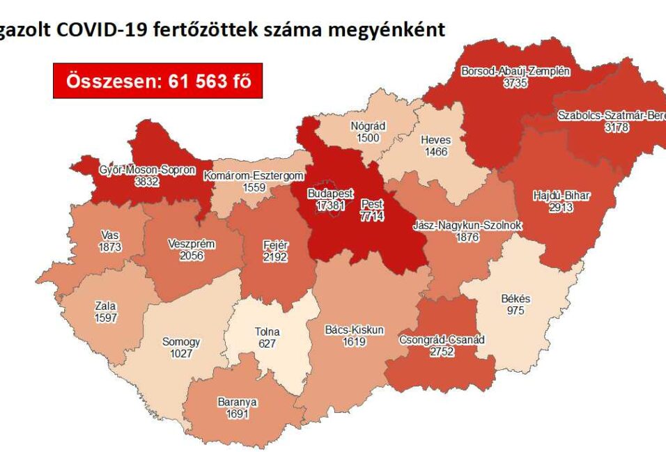 Közel 100 új megyei fertőzöttet regisztráltak hétfőn