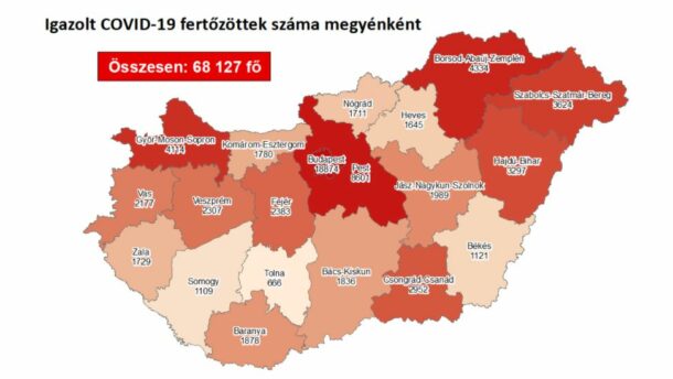 Közelít a háromezerhez a megyei fertőzöttek száma