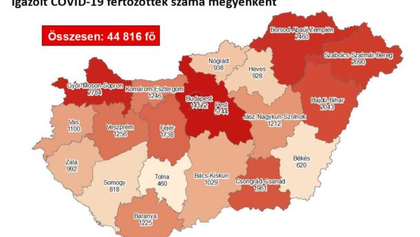 Nagyot ugrott a megyei fertőzöttek száma