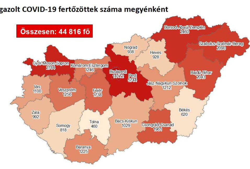 Nagyot ugrott a megyei fertőzöttek száma