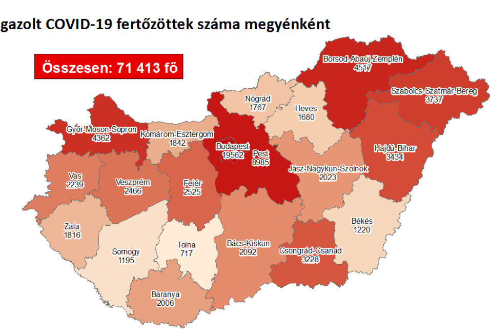 Óriási ugrás a megyei fertőzöttek számában