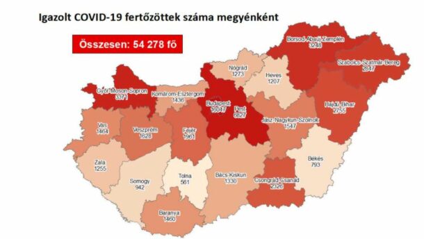 Rekord: 129 fertőzött a megyében egy nap alatt!