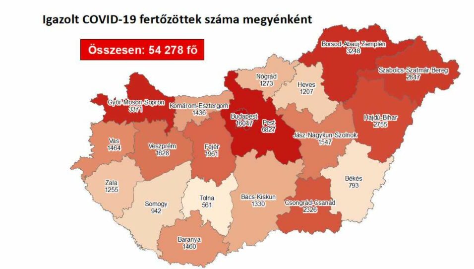 Rekord: 129 fertőzött a megyében egy nap alatt!