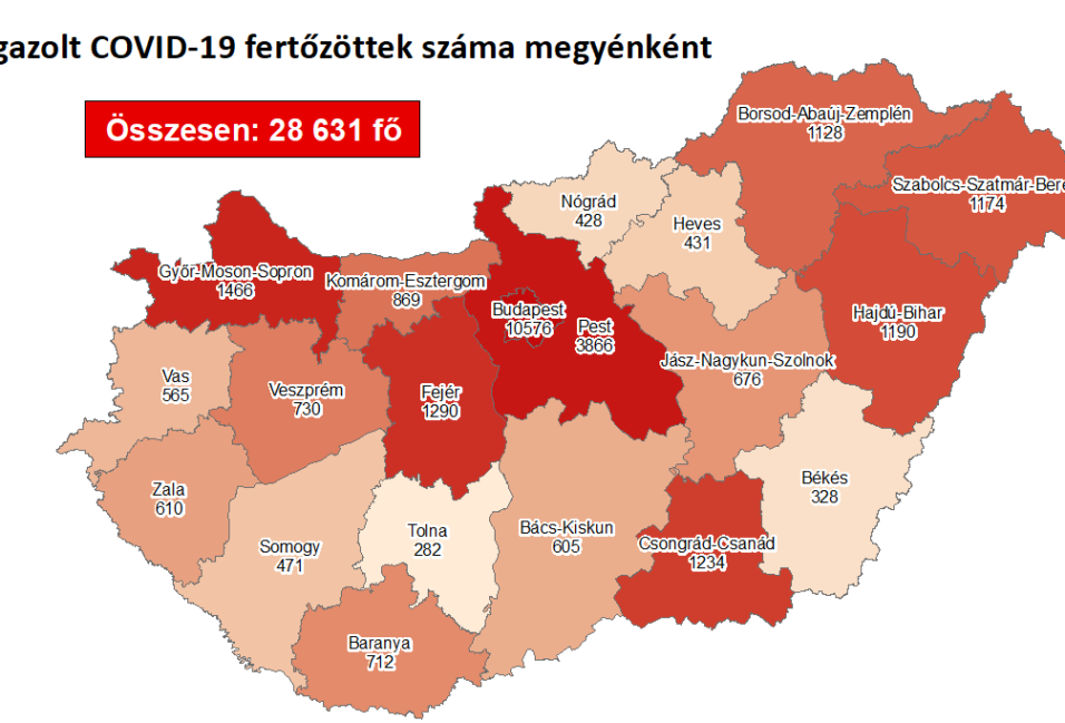 Több mint félszáz új beteg egy nap alatt Csongrád-Csanádban