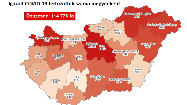 121 új megyei fertőzött hétfő reggelre