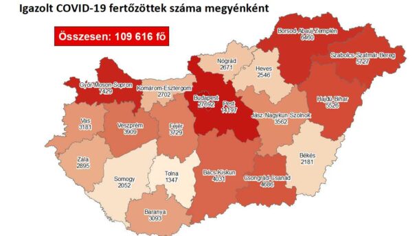 153 új megyei fertőzöttet regisztráltak