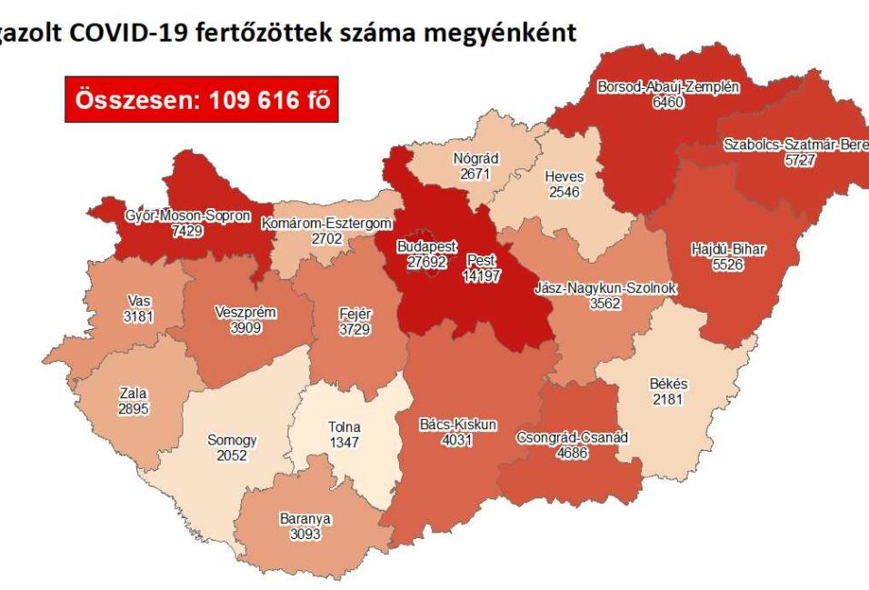 153 új megyei fertőzöttet regisztráltak