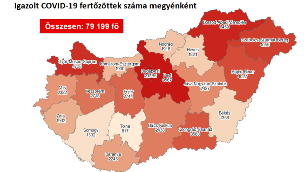 175 új beteget regisztráltak megyénkben