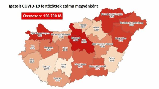 216 új beteg a megyében!