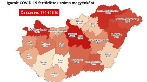 221 új beteget regisztráltak Csongrád-Csanádban