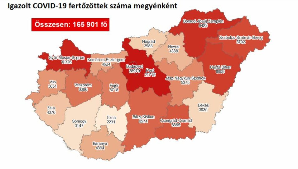 229 új fertőzött a megyében