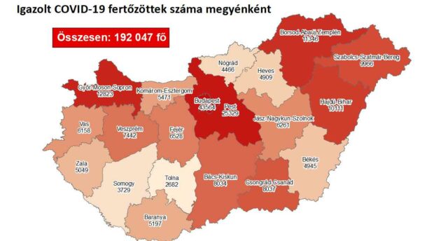 Hatalmas ugrás: 377 új fertőzött Csongrád-Csanádban