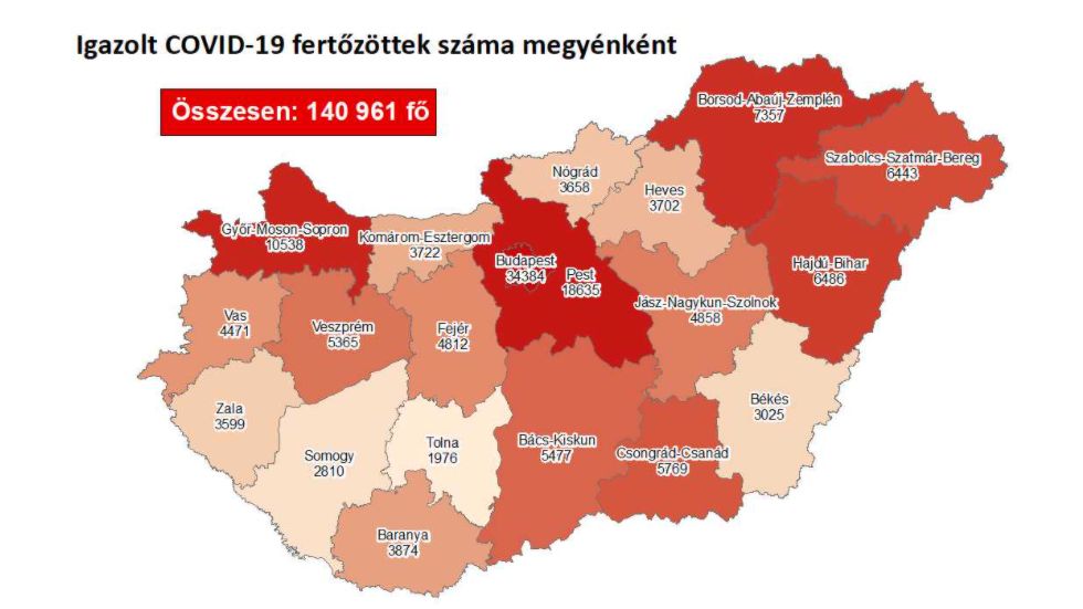 Hatvankilenc új beteg a megyében