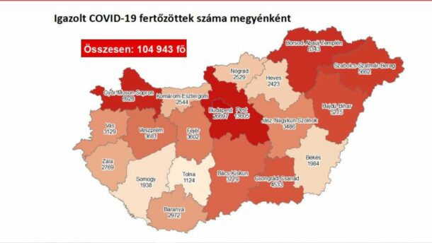 Hetvenhat új koronavírusos a megyében