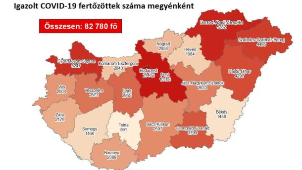 Ismét 200 felett az új, megyei fertőzöttek száma